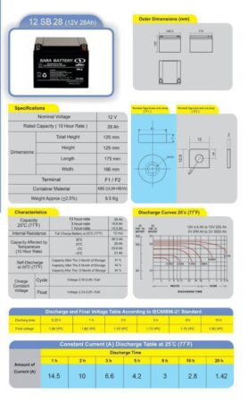 باتری 28 آمپر یو پی اس  