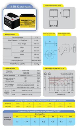 مشخصات فنی باتری 42 آمپر ups صبا باتری